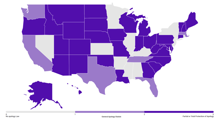 States Image